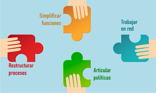 Fundación El Alcaraván